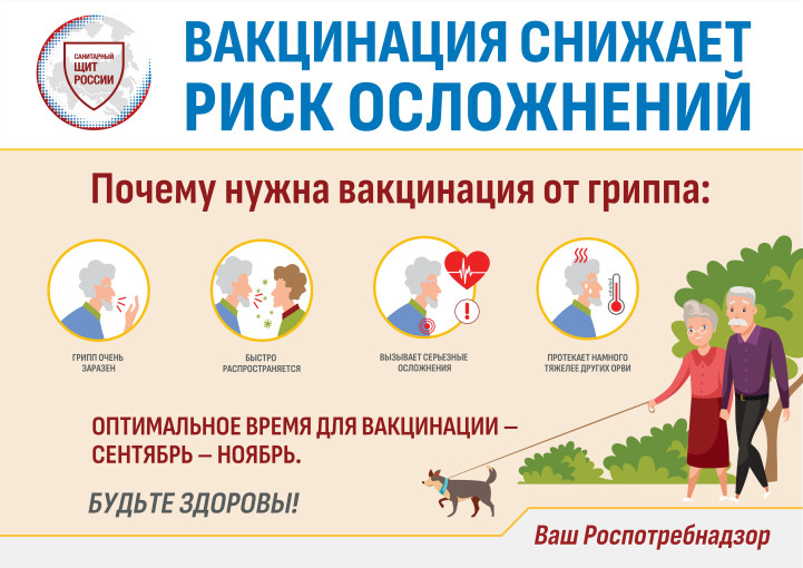 "Профилактика гриппа и ОРВИ" "Профилактика гриппа и ОРВИ".